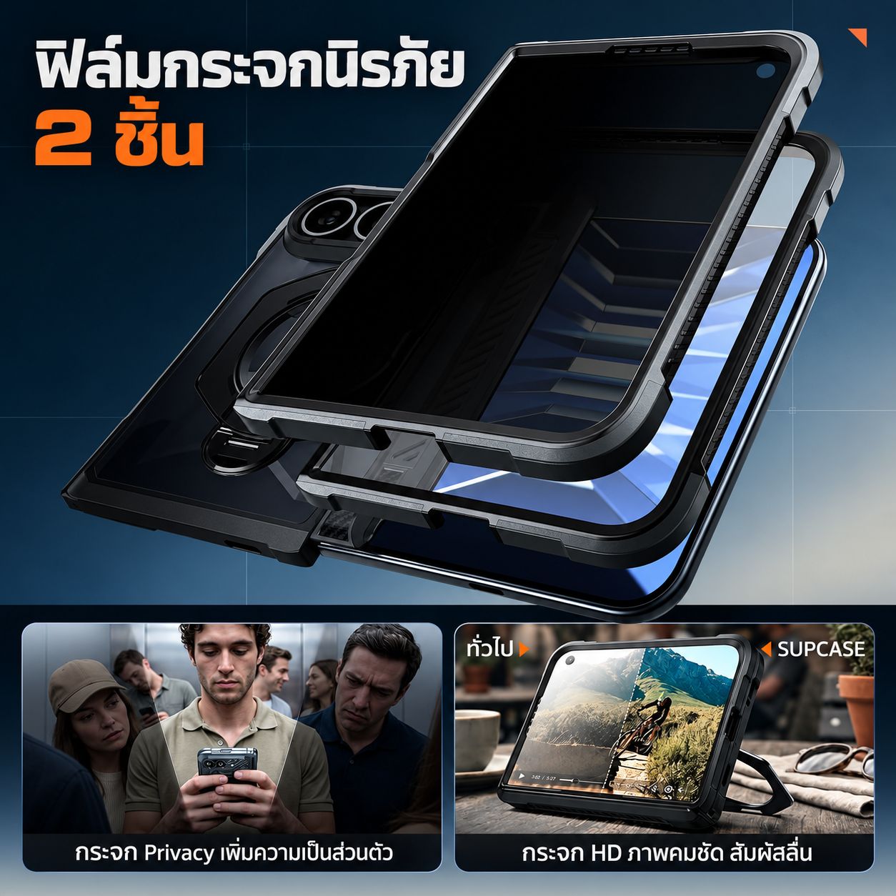 กระจกนิรภัย 2 แบบสำหรับ SUPCASE UB Grip แบบใส HD และแบบ Privacy กันมอง