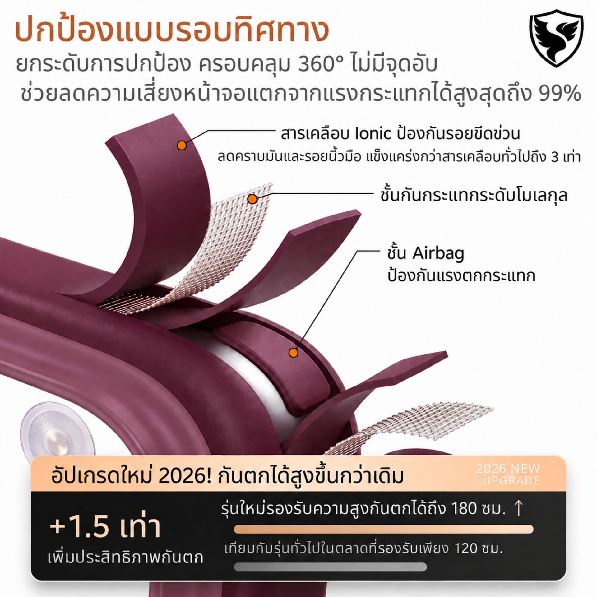 รายละเอียดเคส FenixShield Helios Magnetic LITE ภาพที่ 2