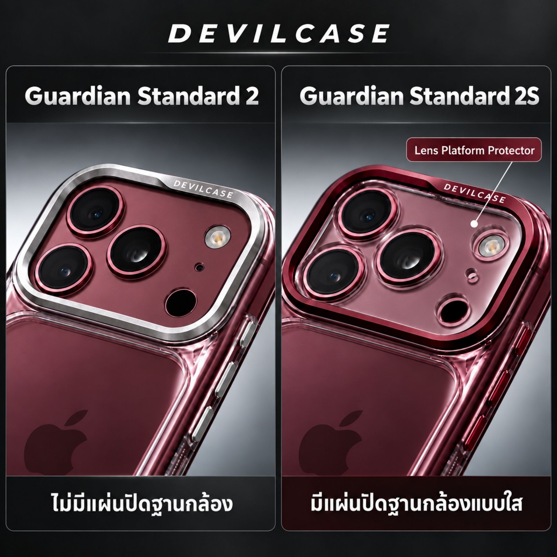 ภาพแยกโครงสร้าง TPU PMMA และ PCTG ของเคส DEVILCASE