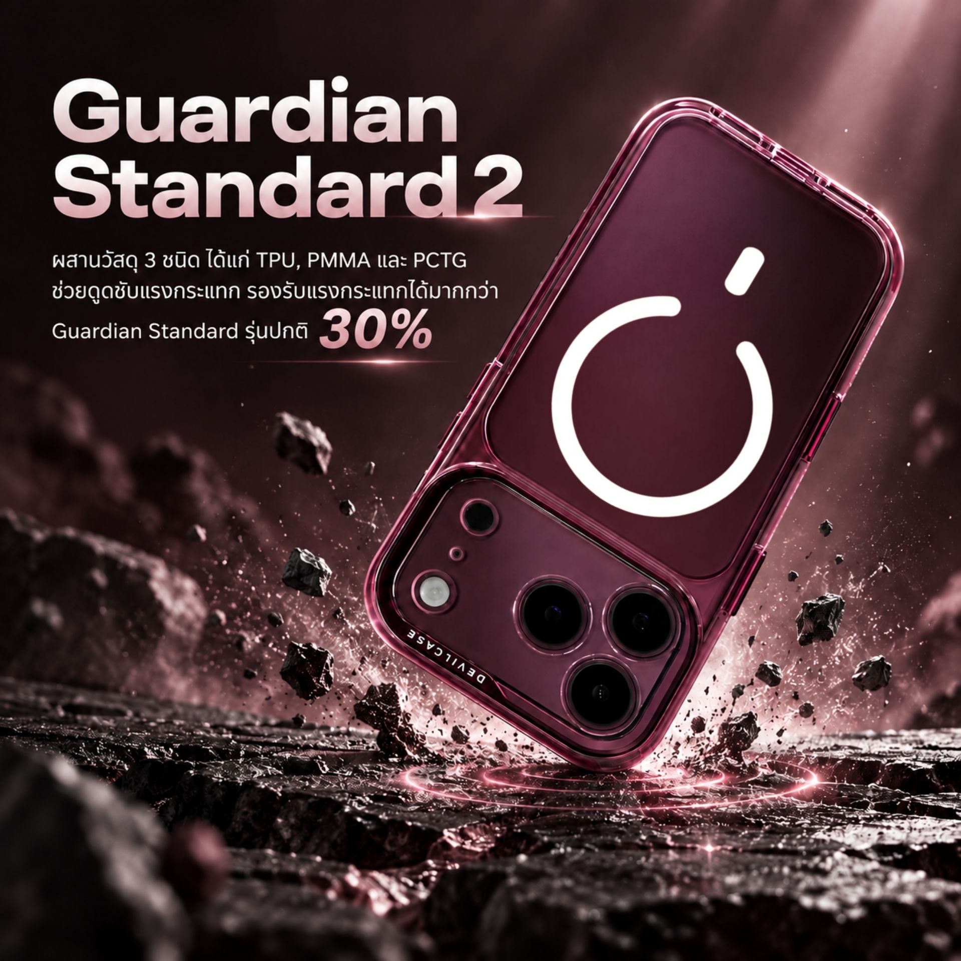 เปรียบเทียบฐานกล้องของ Guardian Standard 2 และ 2S
